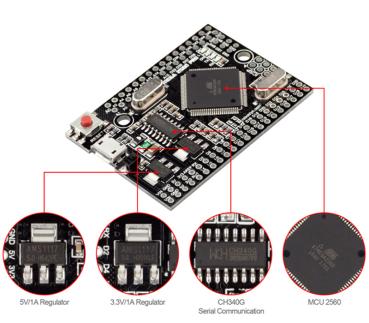 Preview: Arduino Mega 2560 PRO / ATmega2560