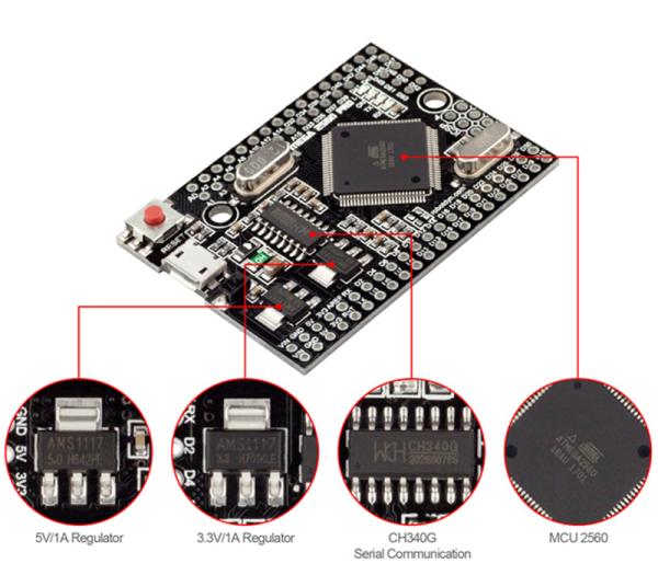 Arduino Mega 2560 PRO / ATmega2560